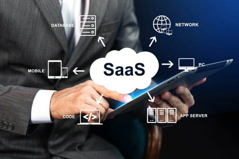 Développement d’un SaaS sur-mesure ou une solution prête à l’emploi : Que choisir pour votre entreprise ?